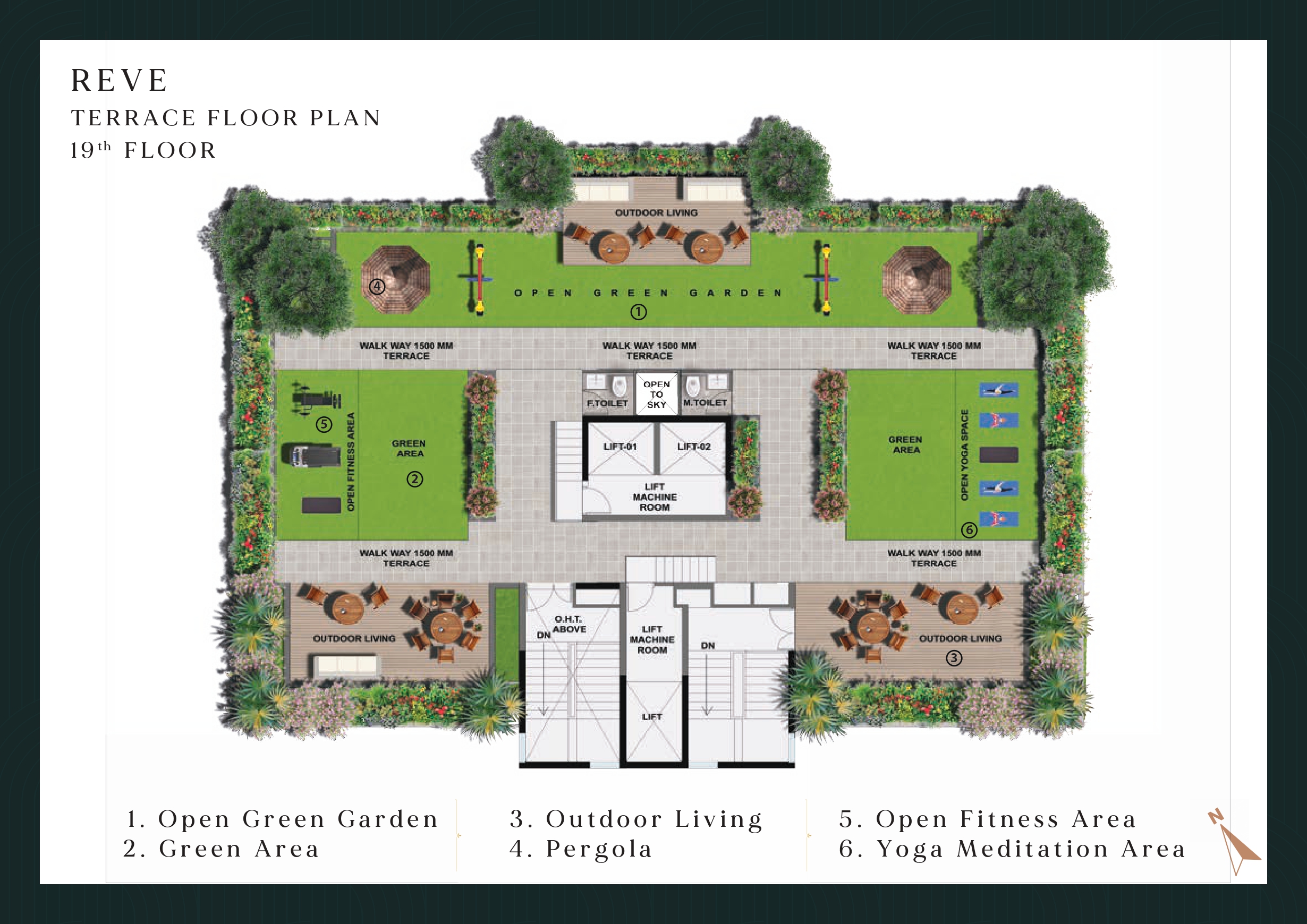 latest property